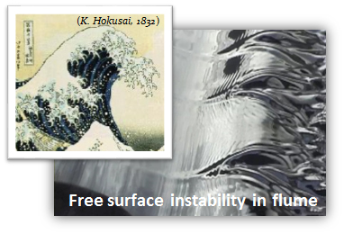 Graphic showing free surface instability in flume
