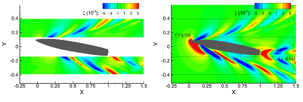 Images showing wave contours at b = 10° by the present experiment and the CFDShip-Iowa simulation.