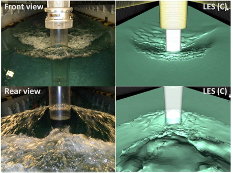 Photos of the free surface waves around the cylinder model and comparisons with the LES simulations for the critical Re condition